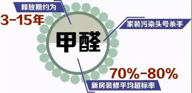 60年来最冷的冬天，地暖VS暖气片、中央空调，该如何选择？