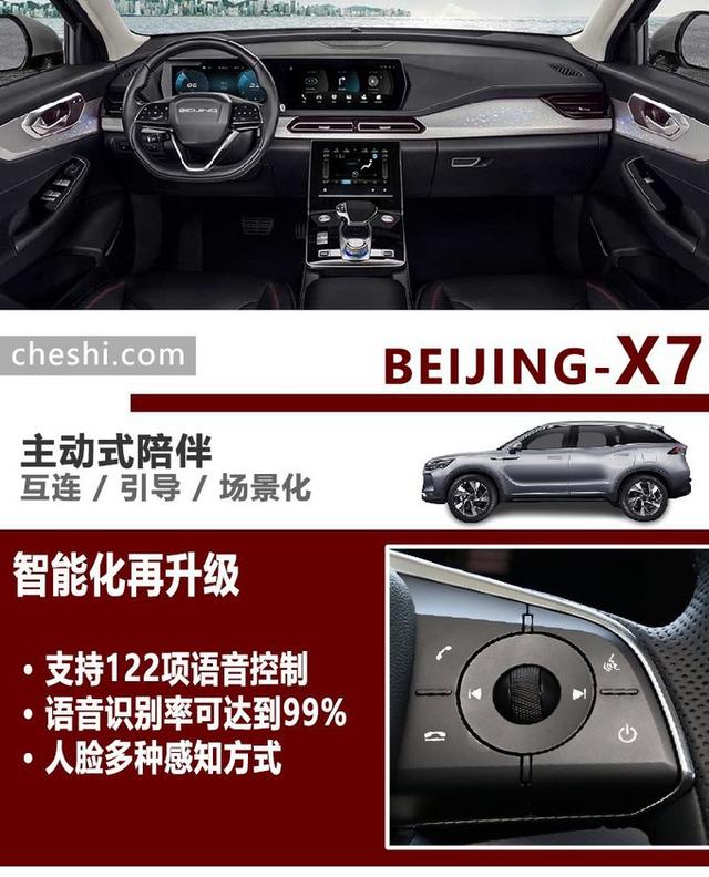 随心呵护 BEIJING-X7成为冬天里的暖心车