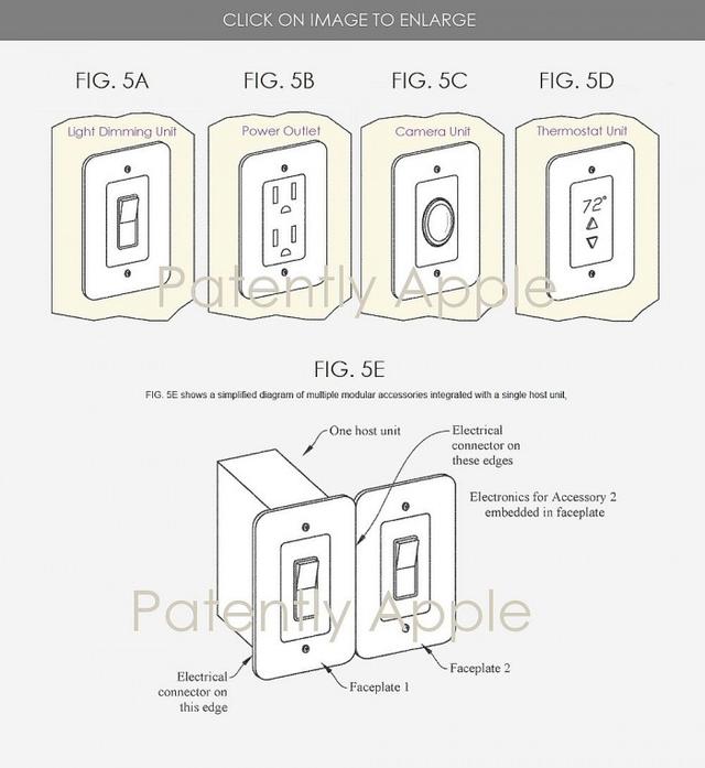 环球网@苹果新专利曝光：可自动配置所有家内智能家电设备