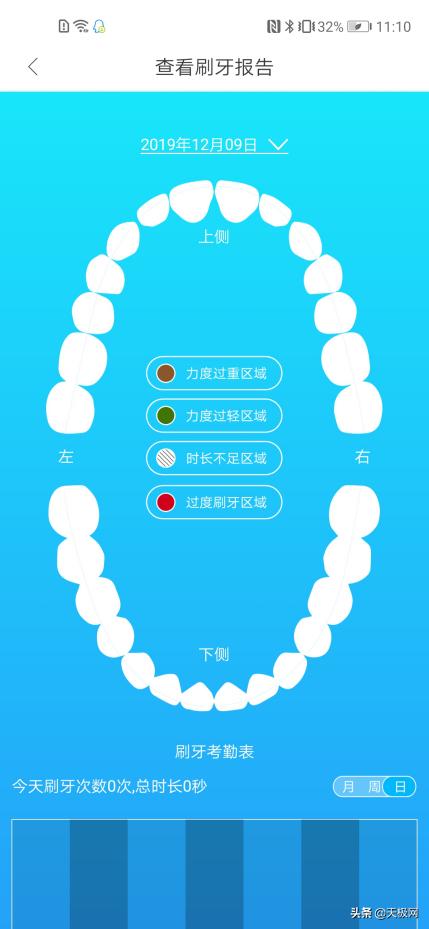 超级宝妈:智能Q趣童谣伴刷牙 佳洁士S7000K智能音乐儿童电动牙刷评测