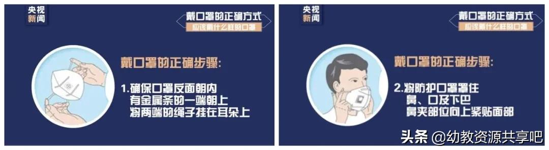 超级宝妈▲致家长：疫情还未过去，目前带孩子出门，需要提前做好哪些准备？