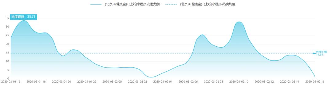 中国科技网▲复旦开发出消毒机器人第一代样机｜科技抗疫