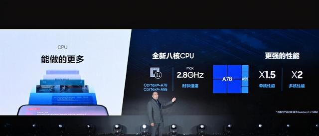 Exynos1080 CPU多核性能提升 vivo新机将搭载