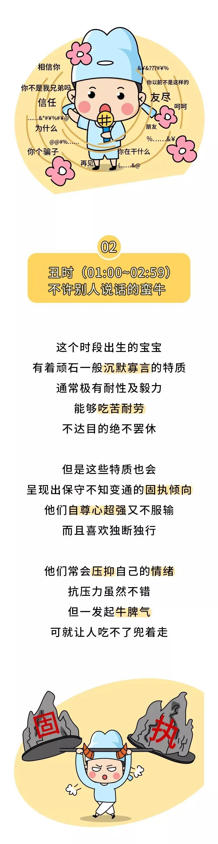 「文字上的青年」孩子几点出生，决定他一生的性格，太准了！