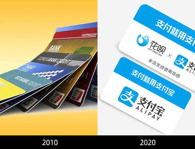 勇哥科技：互联网沧海桑田！还记得10年前你是如何过的吗