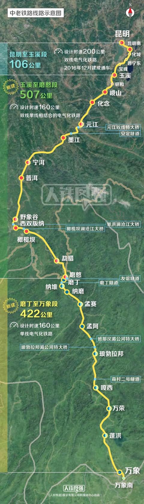 最详线路图中老铁路到底修在哪儿
