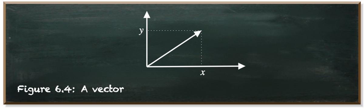 作为码农，你无需成为数学家即可掌握量子计算