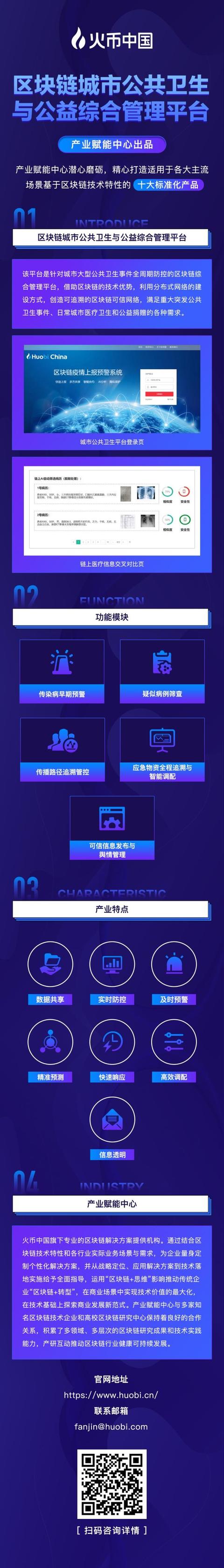 [中国网]科普｜一图看懂“区块链+城市公共卫生”