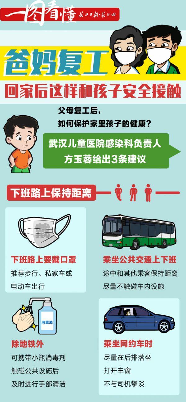 你的育儿经：爸妈复工，回家后如何和孩子安全接触？