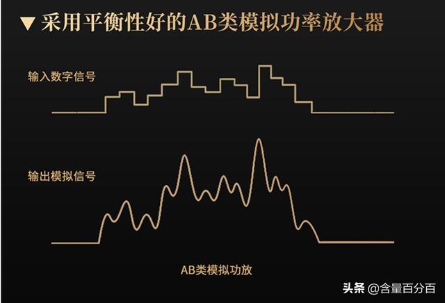 复古？怀旧？颜值？巫喀秋莎蓝牙音箱体验点评