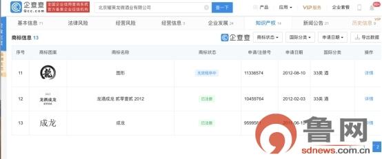 信阳毛尖|信阳毛尖“碰瓷”茅台失败，旗下公司又盯上了“成龙”