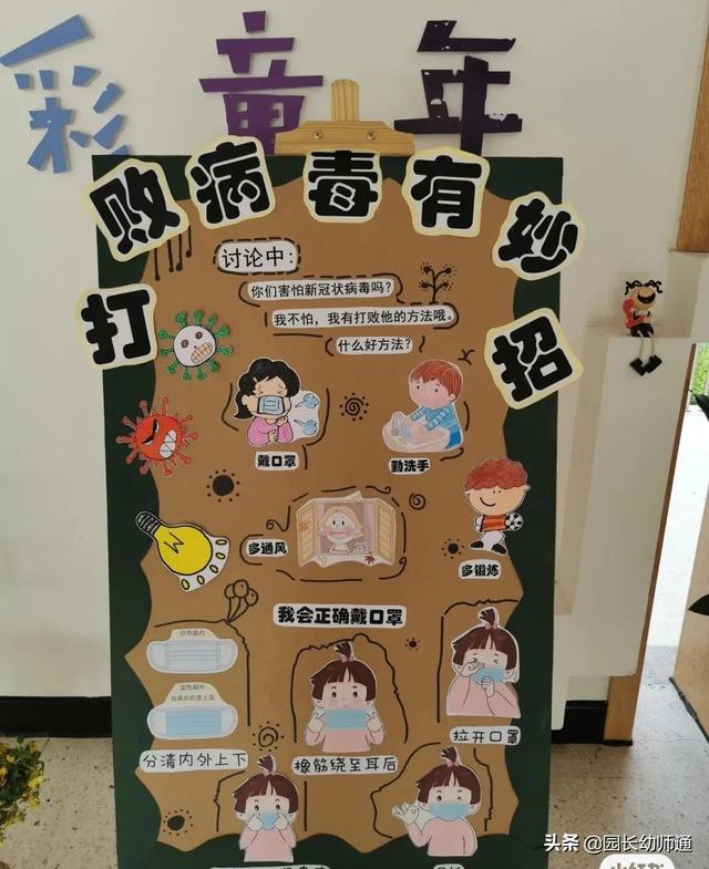 「超级宝妈」最新，幼儿园新冠疫情防控主题环创，看过的幼师都收藏了