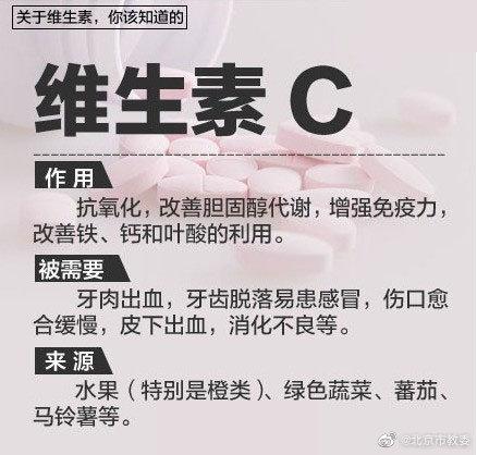 维生素|如何补充维生素效果最佳？转给需要的人