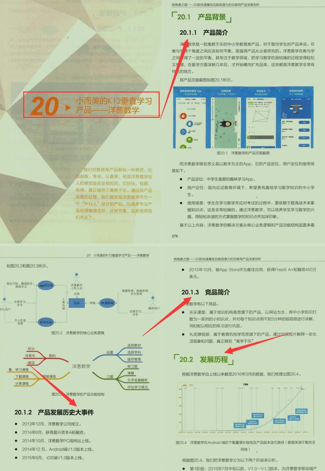 强！顶级架构师团队对20款互联网产品深度剖析，开启独角兽之路
