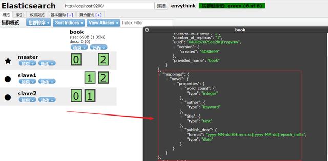 快速入门ElasticSearch（上）