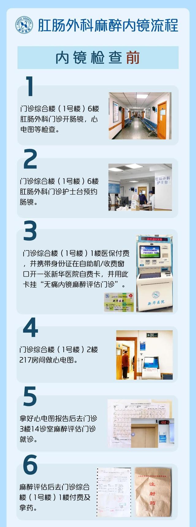 肠镜|年龄≥45岁，人人做肠镜，千万别偷懒！做一次，17年内肠癌几率降26%