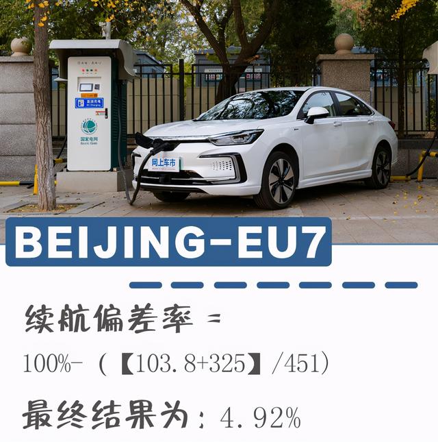 续航里程长不如不缩水