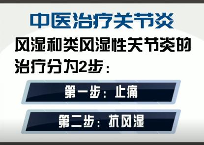 全方仅4味药，被誉为“血管清道夫”！古方教你对付类风湿关节炎