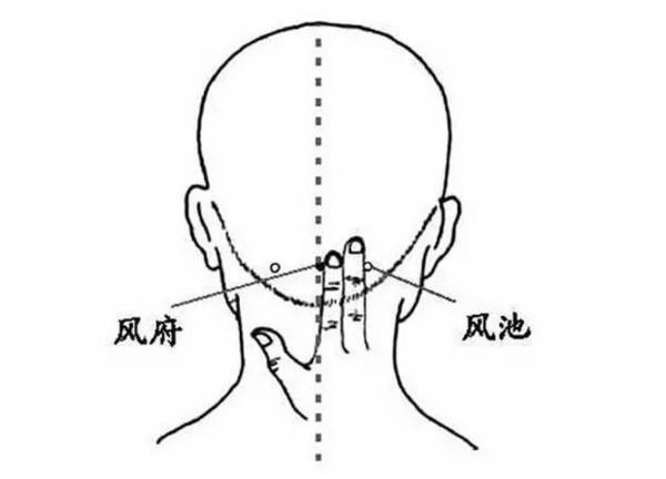过敏性|春季“风病”？两个穴位帮过敏患者抵御风风邪