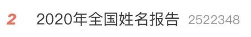 名字|奕辰、一诺，2020年新生儿爆款名字公布！网友已经开始脑补大戏……