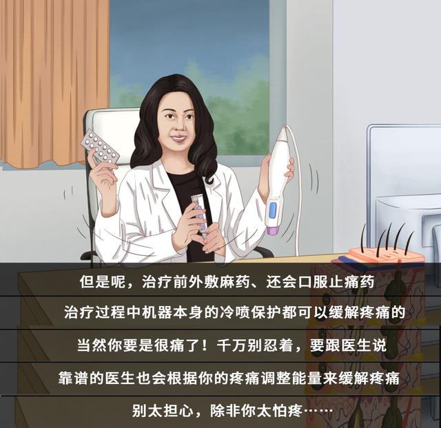 网红吹爆的热玛吉真的有用吗？皮肤科医生终于说了实话