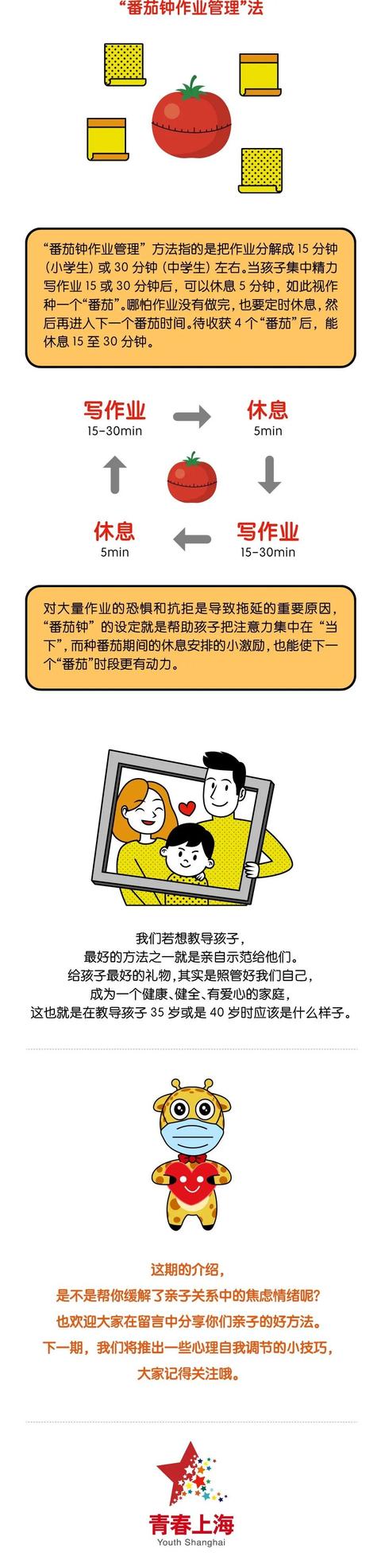 [超级宝妈]上“网课”引发亲子关系紧张？心理抗“疫”指南第六期带给你解决妙招