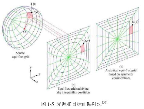 率先“吃螃蟹”！华为新手机采用自由曲面镜头，理工男的浪漫or追求技术的极致？