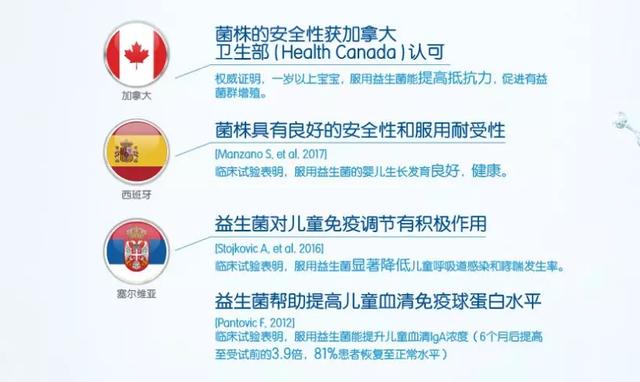 超级宝妈■家里越干净宝宝就越健康？这些育儿误区你需要进来看看～