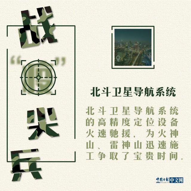 中国青年网：海报｜战“疫”中的科技尖兵