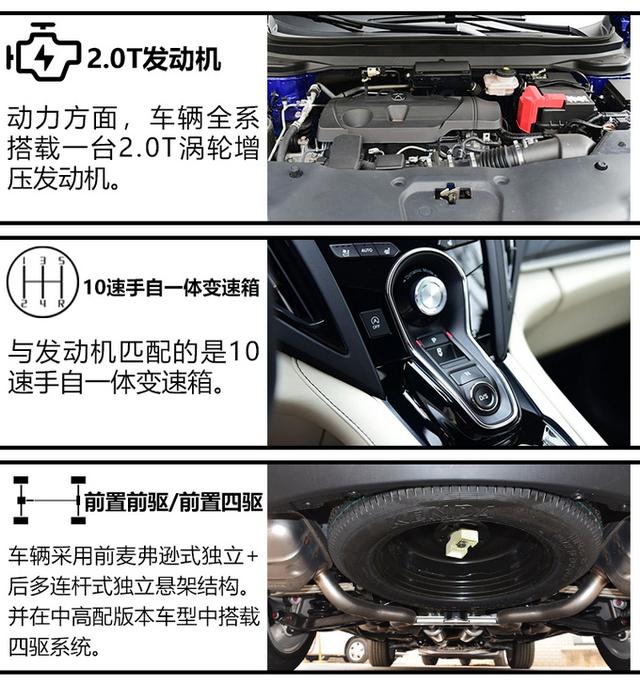 30万左右预算考虑买SUV车型，这三款综合实力强，都是好选择