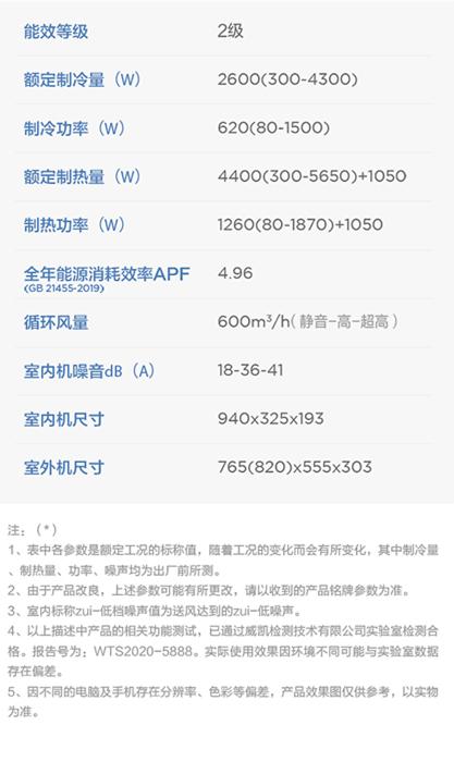 空调电辅热是什么意思？开不开电辅热的制热原理有什么区别？