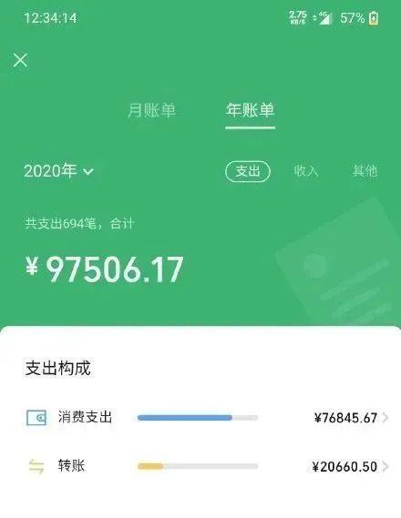 账单|微信年度账单来了！你敢看吗？