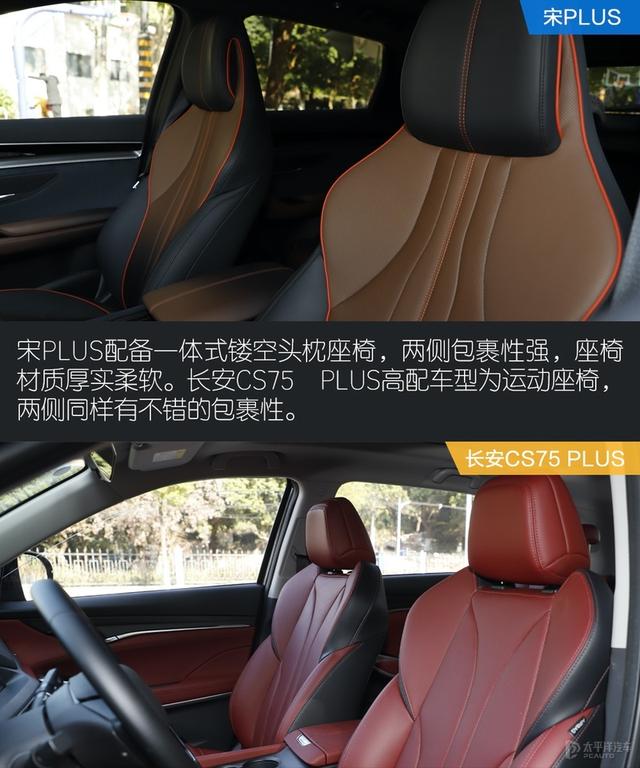 自主网红SUV的PLUS之争 宋PLUS对比长安CS75 PLUS