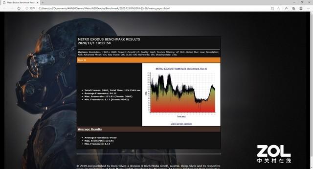 升级英特尔十代酷睿i9处理器 全新掠夺者战斧700评测