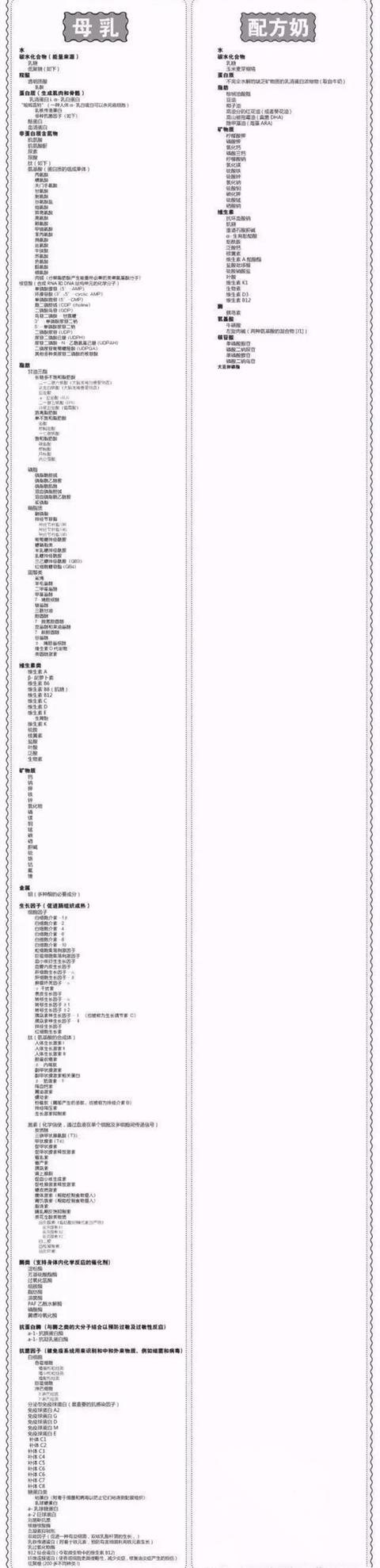 「超级宝妈」母乳放大1000倍是啥样？结果让妈妈们十分意外：不给娃早断奶好了