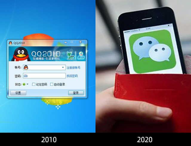 勇哥科技:互联网沧海桑田!还记得10年前你是如何过的吗