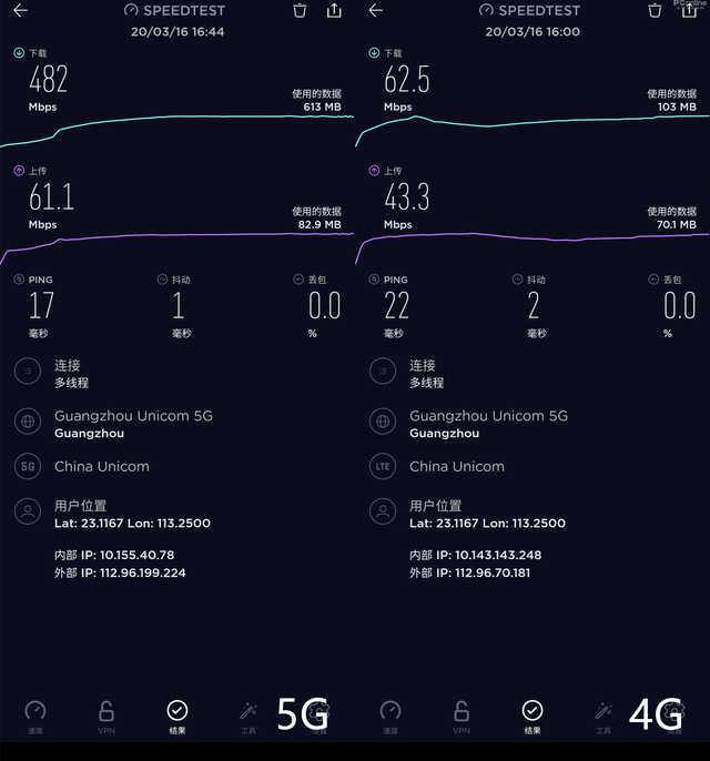 [勇哥科技]实测联通5G升级包：9.9元可享500Mbps速率，不过坑也不少