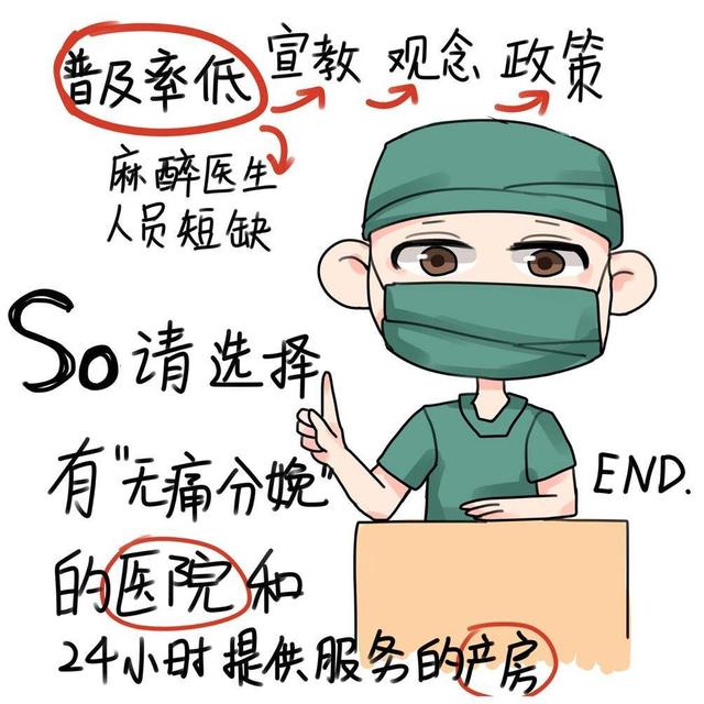 得不到糖的小孩|无痛分娩欧美普及90%，而国内为何7成准妈妈宁愿疼痛也不选？