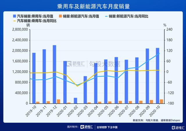 错过了中升控股和美东汽车，别错过了永达汽车