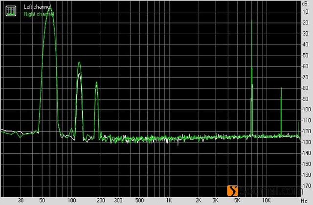 高登音频 GOLDENWAVE GA-X evolution耳机放大器测评报告「Soomal」