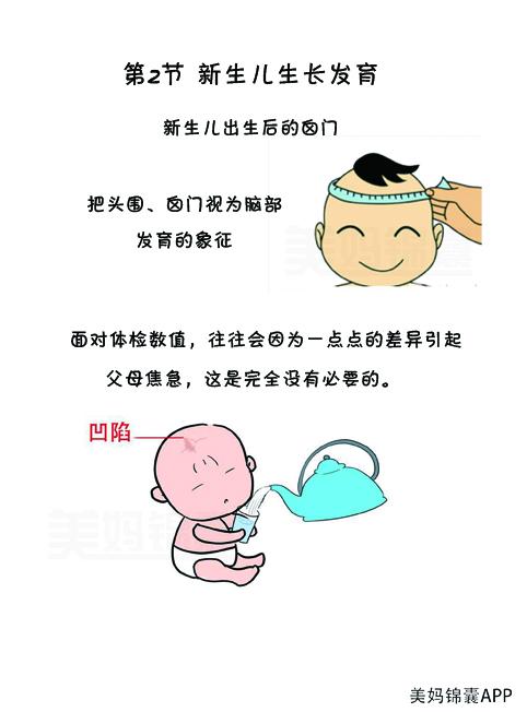 超级宝妈|新生儿特有的生理现象——（溢乳）