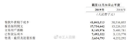 「光明网」美团每天给骑手发放1.1亿元工资 外卖佣金收入超八成给骑手发工资