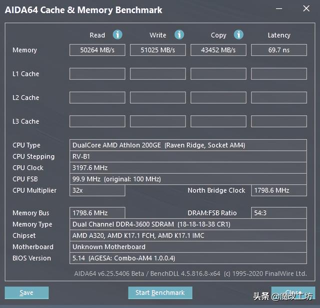 1000元ITX电脑主机靠谱？AMD速龙APU处理器200元