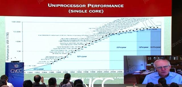 硅谷教父John Hennessy：我们正站在计算机架构第五时代的门槛上