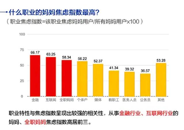 网红奶爸全职带娃1年后离婚收场，带娃这条路，从来没有感同身受