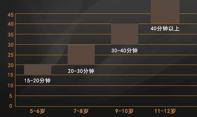 家长|我会做，就是太粗心了，马虎是孩子不认真最大的谎言，父母要及时纠正