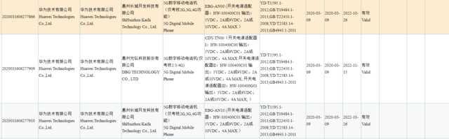 【勇哥科技】上半年中端5G手机芯片盘点：麒麟820将是最终灭霸？