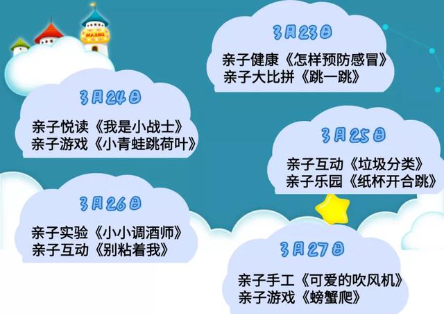 【超级宝妈】寓乐于家·寓爱于园‖城东幼儿园与你一起战“疫”第七周3.27