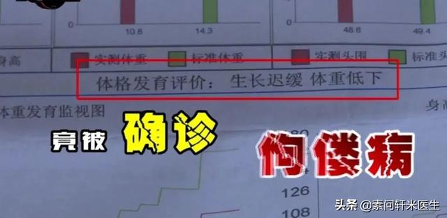 『你的育儿经』过敏宝宝的家长请注意！又见“大头娃娃”，害人的假奶粉还在卖