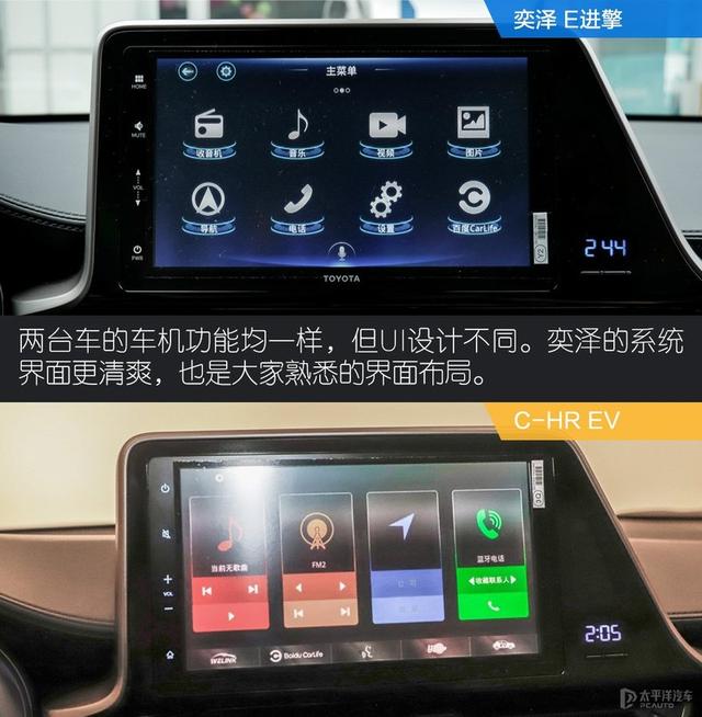 奕泽E进擎与C-HR EV之间如何抉择？